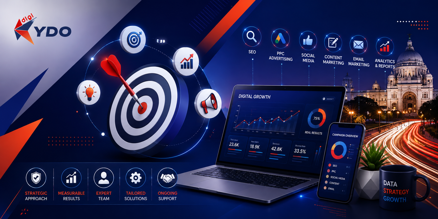 Best digital marketing agency in Kolkata