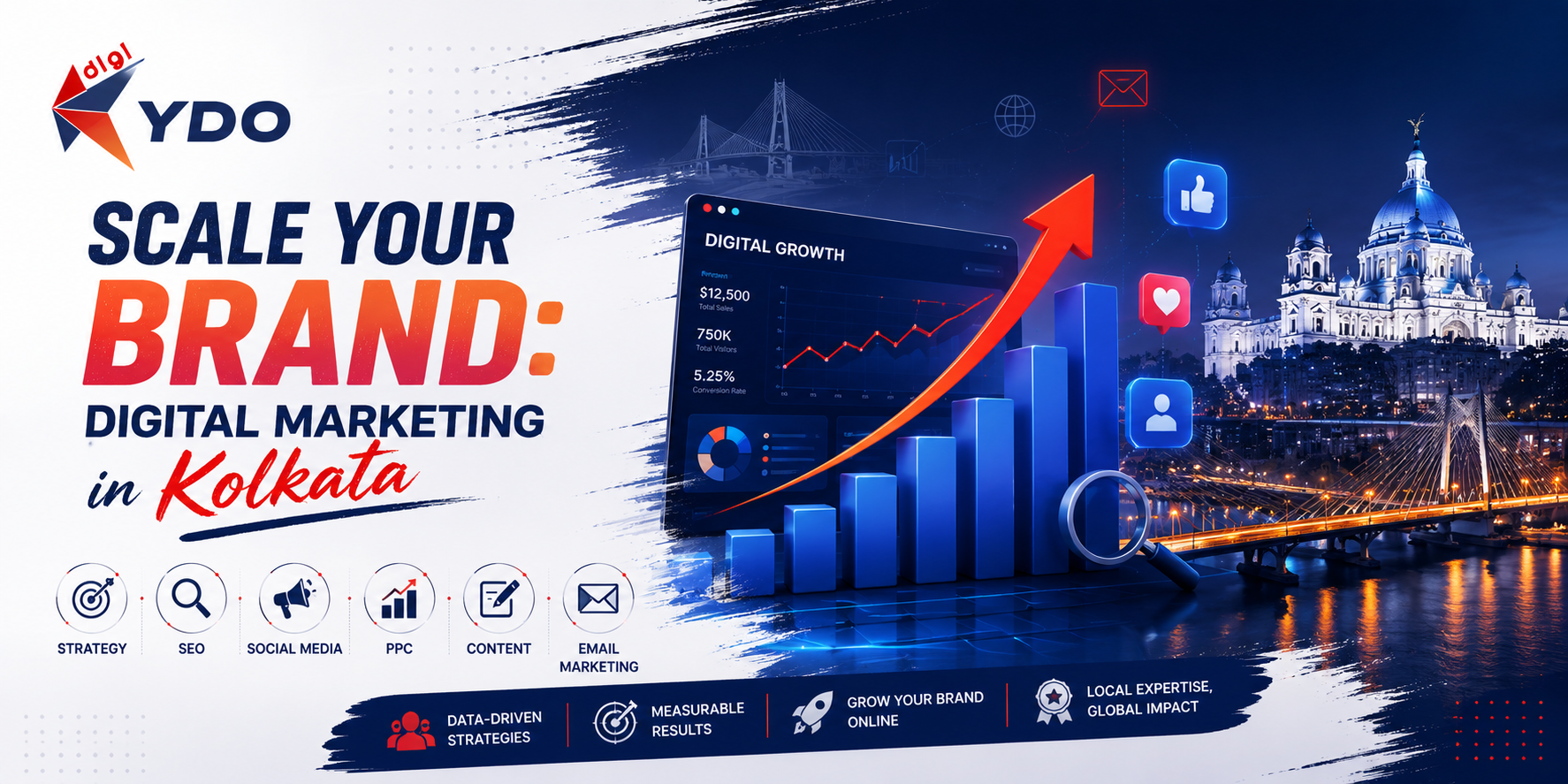 Best Digital Marketing Agency in Ballygunge 