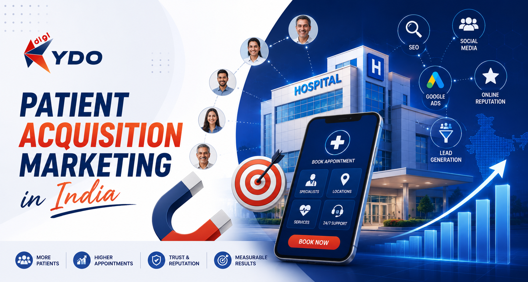 Patient Acquisition Marketing in India | Digi Kydo 
